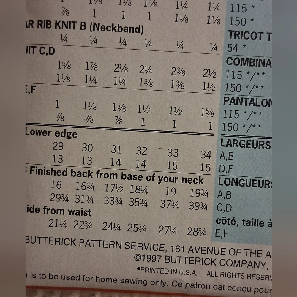 Butterick Kids Sewing Pattern 5164 💙❤️💛 - Picture 4 of 4